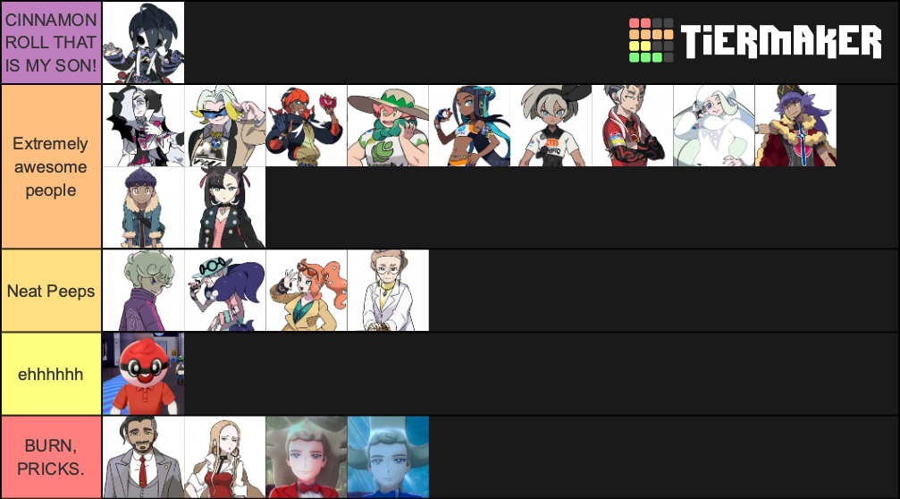 Pokemon Sword And Shield Tier List Pokemon Sword And Shield