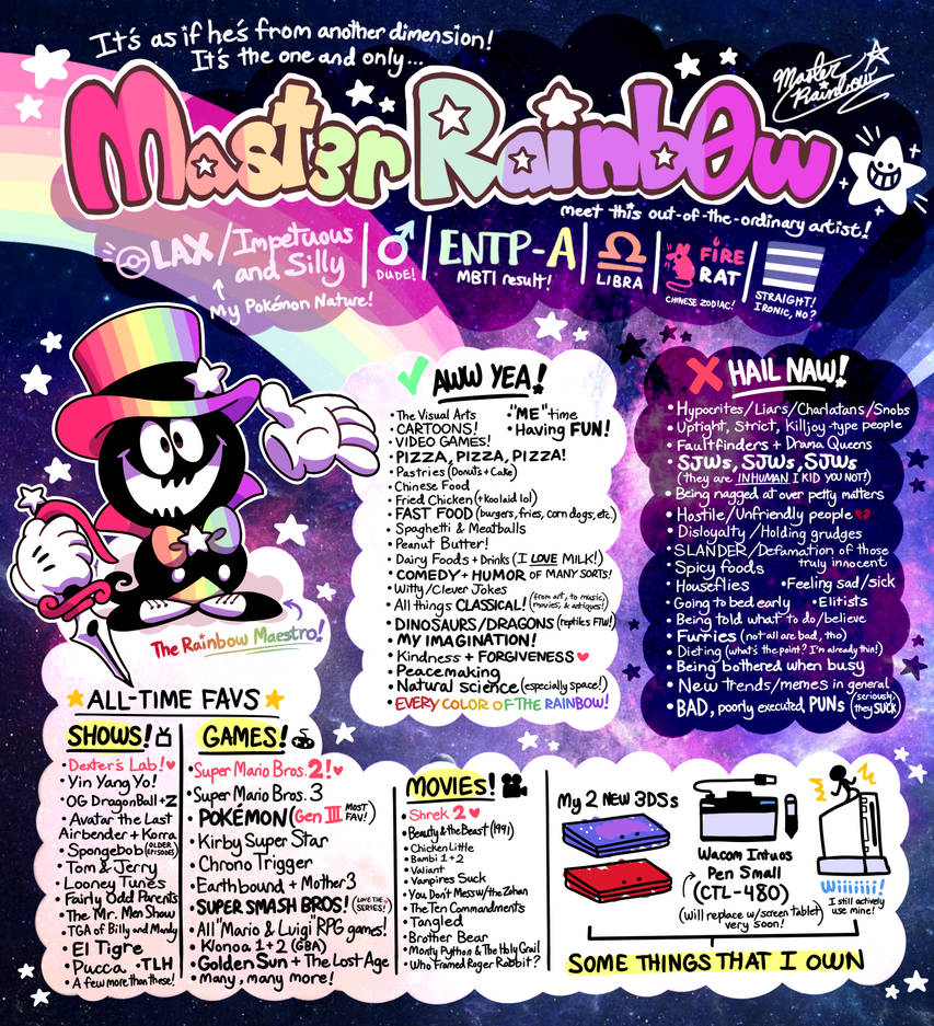 Meet the Maestro-rific Artist, MAST3R-RAINB0W!