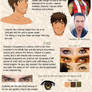 APH -Lebanon's reference guide [Facial features]