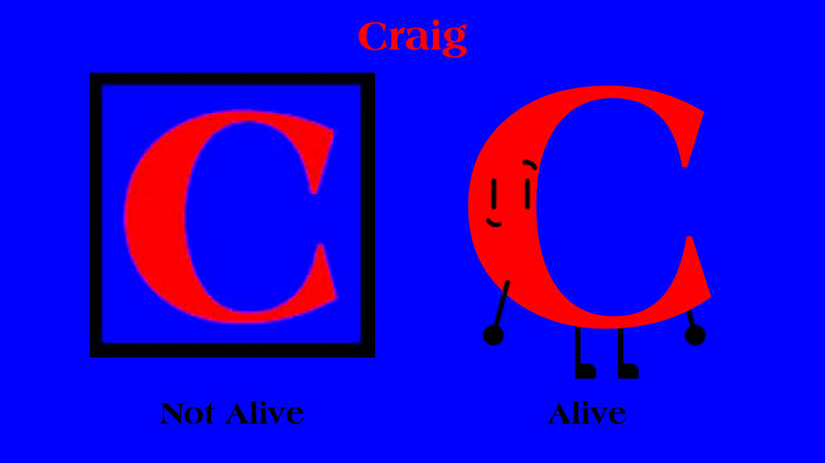 Letter Chant Blocks OC's #3: C by WolfDoesDeviants on DeviantArt