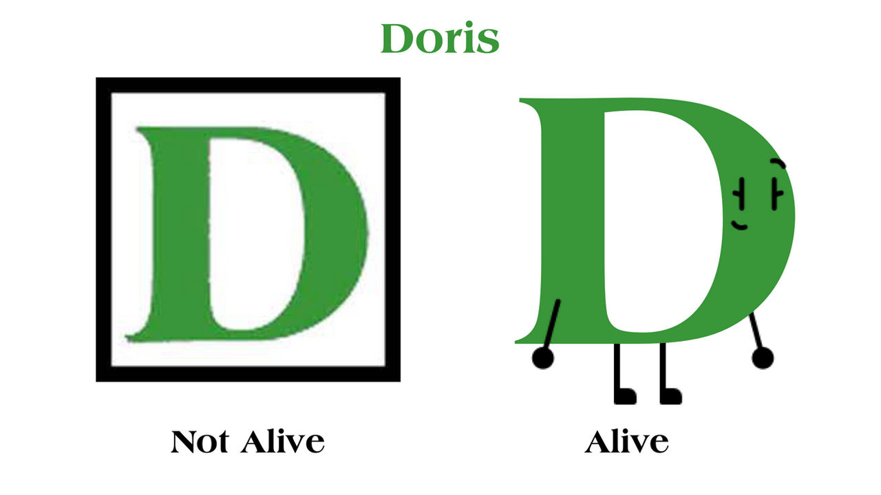 Letter Chant Blocks OC's #4: D by WolfDoesDeviants on DeviantArt