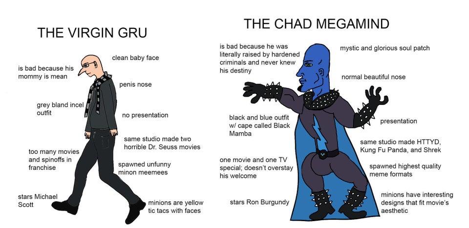 Virgin Gru Vs Chad Megamind by jim1081 on DeviantArt