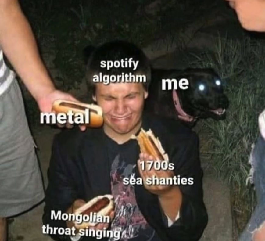 spotify algorithm by jim1081 on DeviantArt