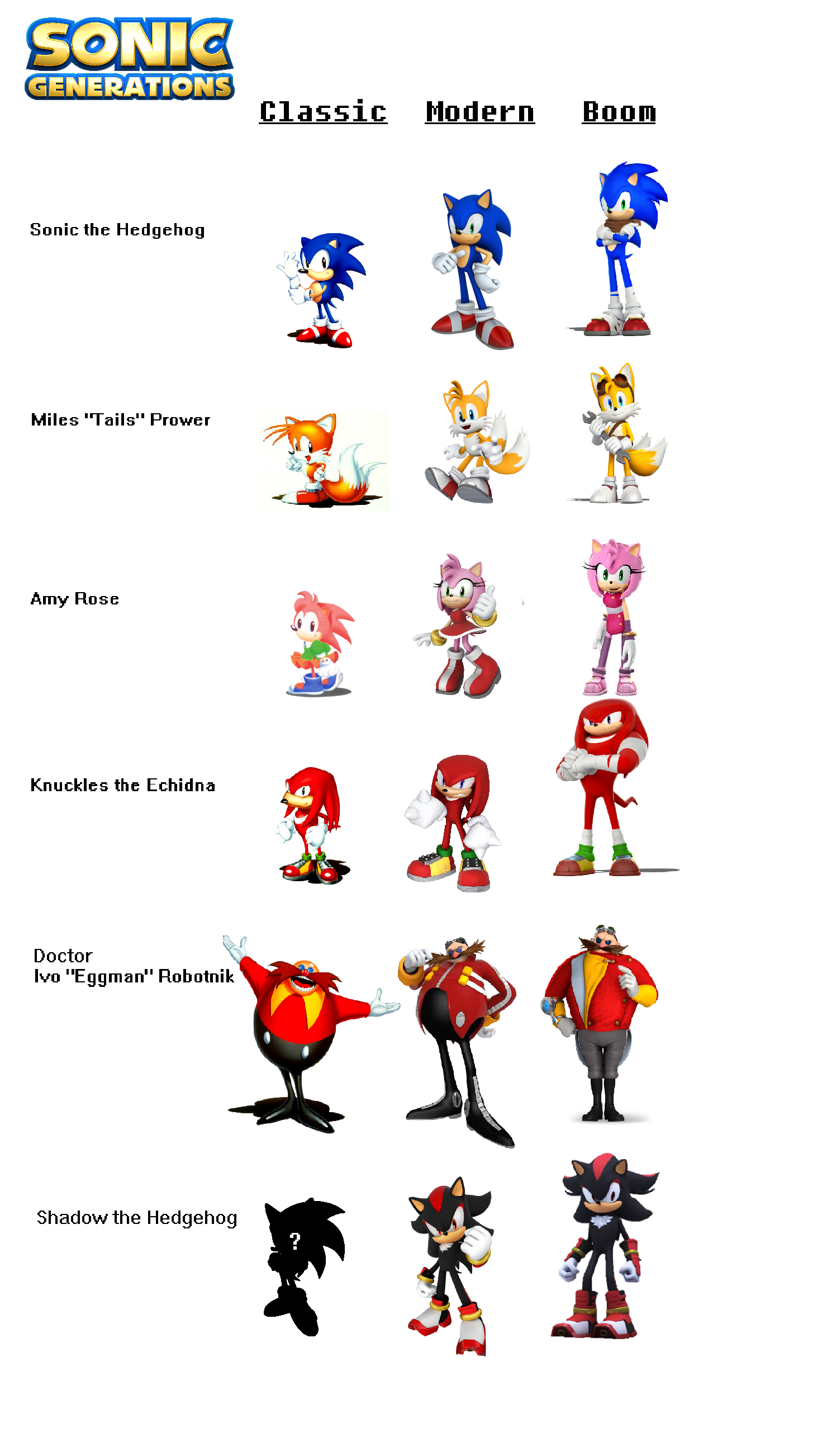 Sonic Generations - Classic, Modern and Boom by ClariceElizabeth on  DeviantArt