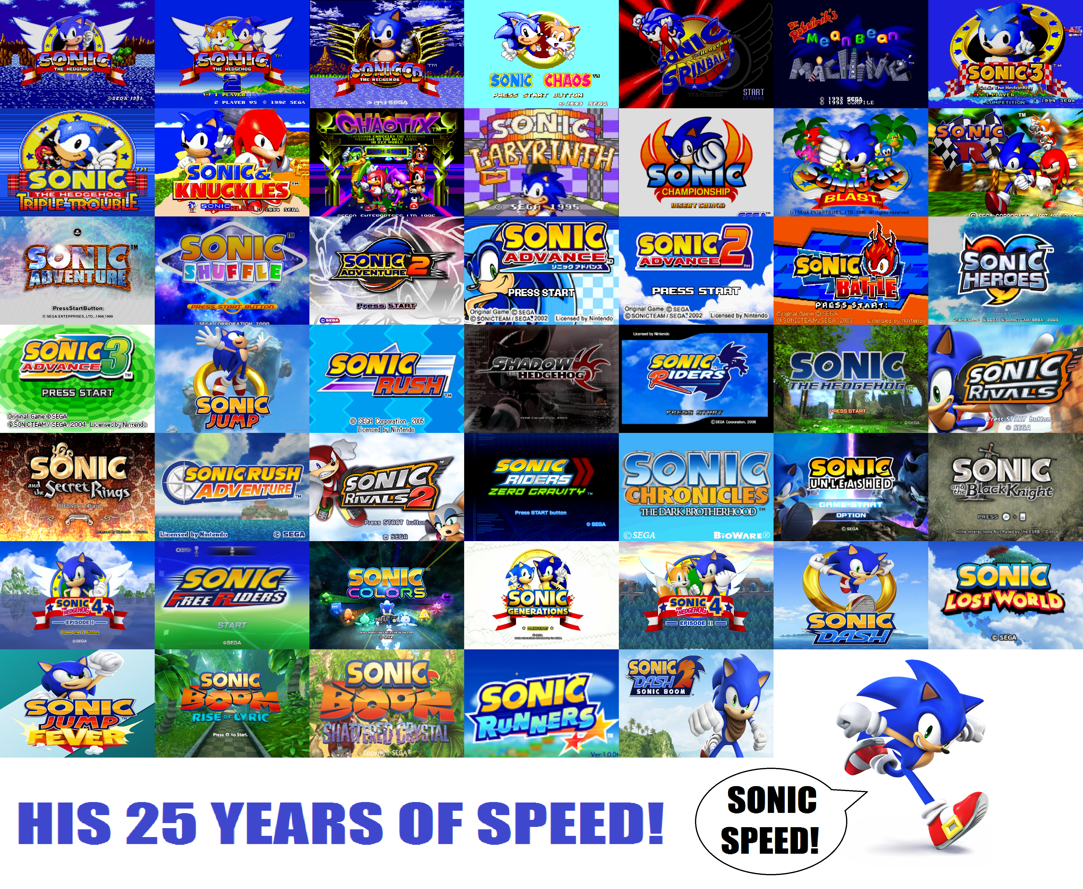 Sonic the Hedgehog Blasting Through 25 Years