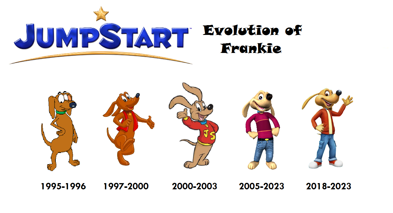 JumpStart: Evolution of Frankie by ClariceElizabeth on DeviantArt