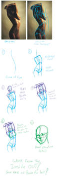 Fast figure drawing tutorial by CAPTAIN-CAPSLOCK-PHD