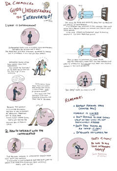 How to Live with Introverts Guide Printable