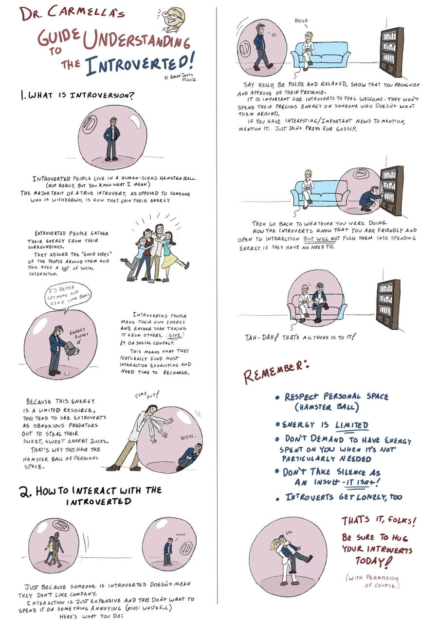 How to Live with Introverts Guide Printable