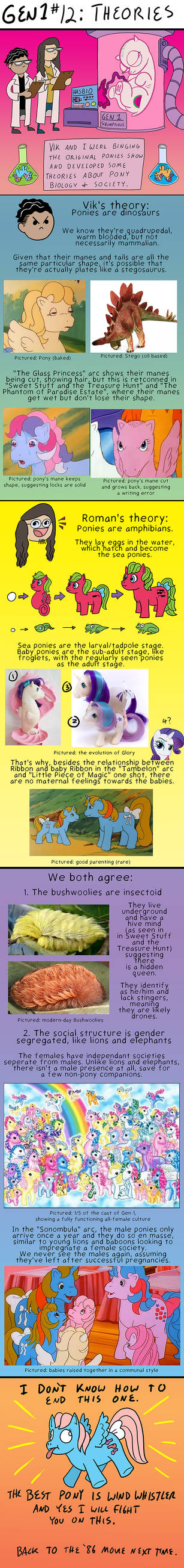 Gen1 Ponies 1986 #12 - Theories