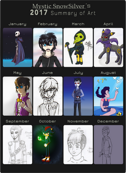 Art Summary 2017