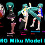 MG Miku Model Pack