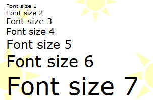 Font Size Chart By CoffinCutiesVF On DeviantArt
