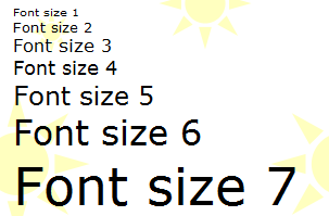 Fontsize Explore On Deviantart Font Size Chart