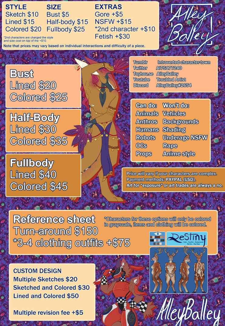 Comission sheet (OPEN)