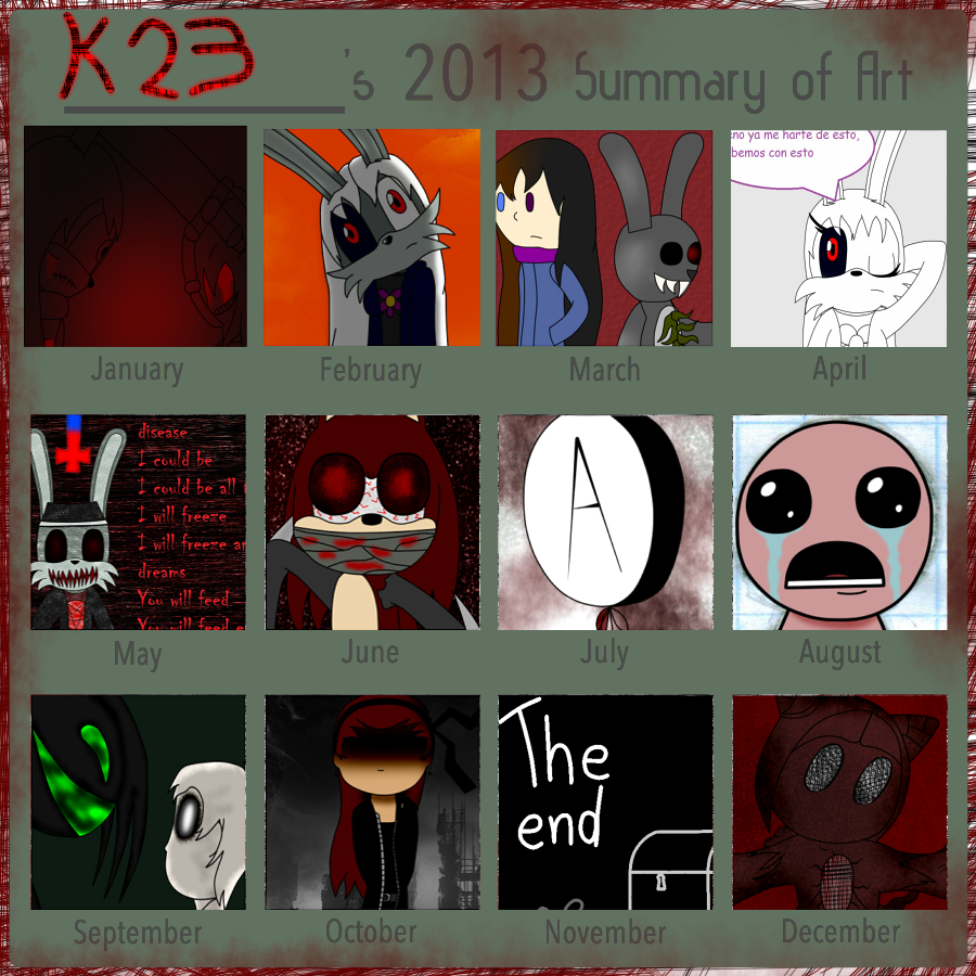 Summary of Art: 2013