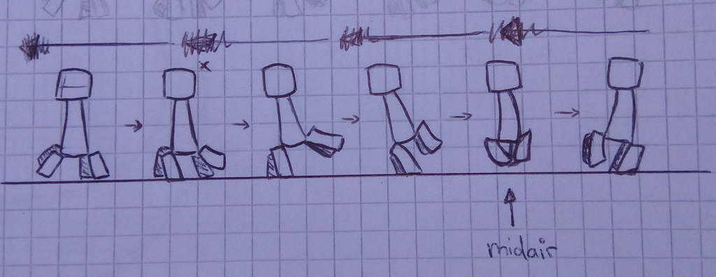 Creeper Rut Animation Creeper run animation concept by RainbowDragon14 on DeviantArt