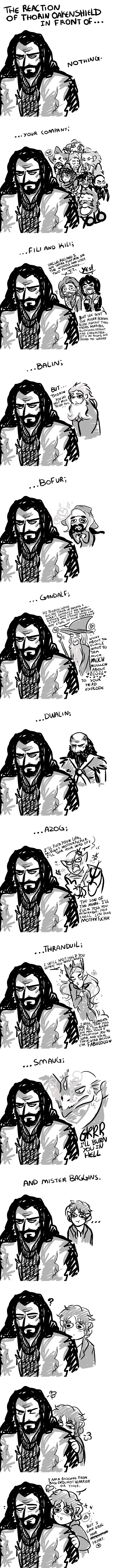 The Reaction of Thorin Oakenshield