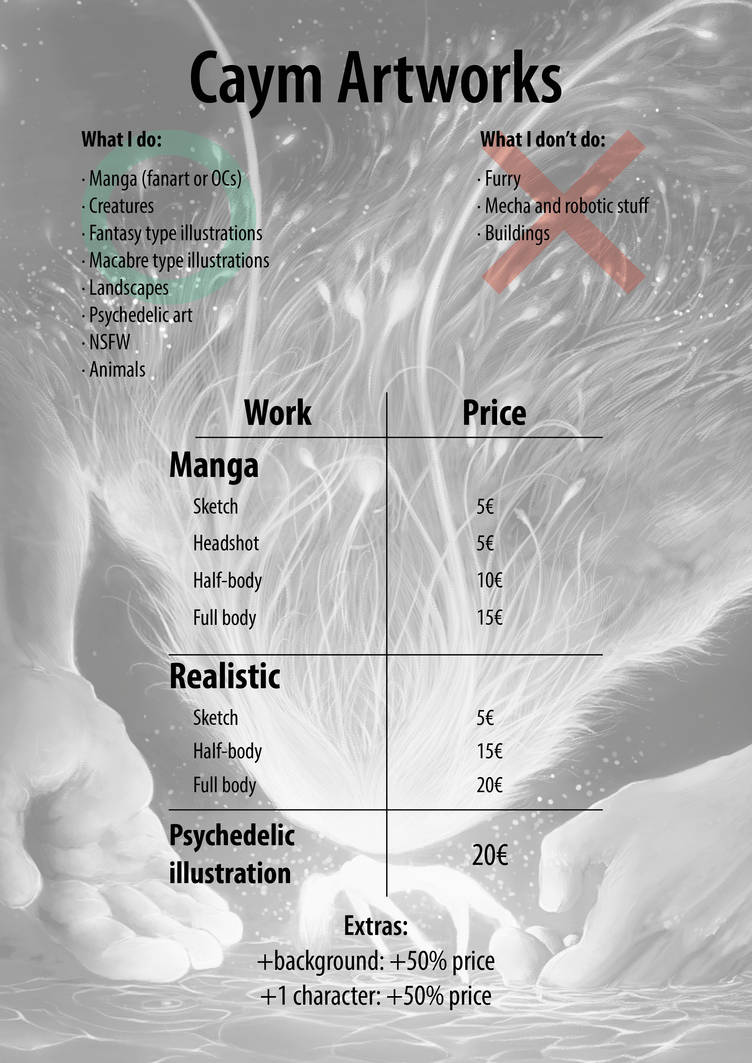 Precios by CaymArtworks Precios by CaymArtworks