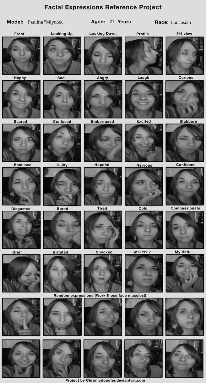 Expressions Reference Project by Madalinka on DeviantArt