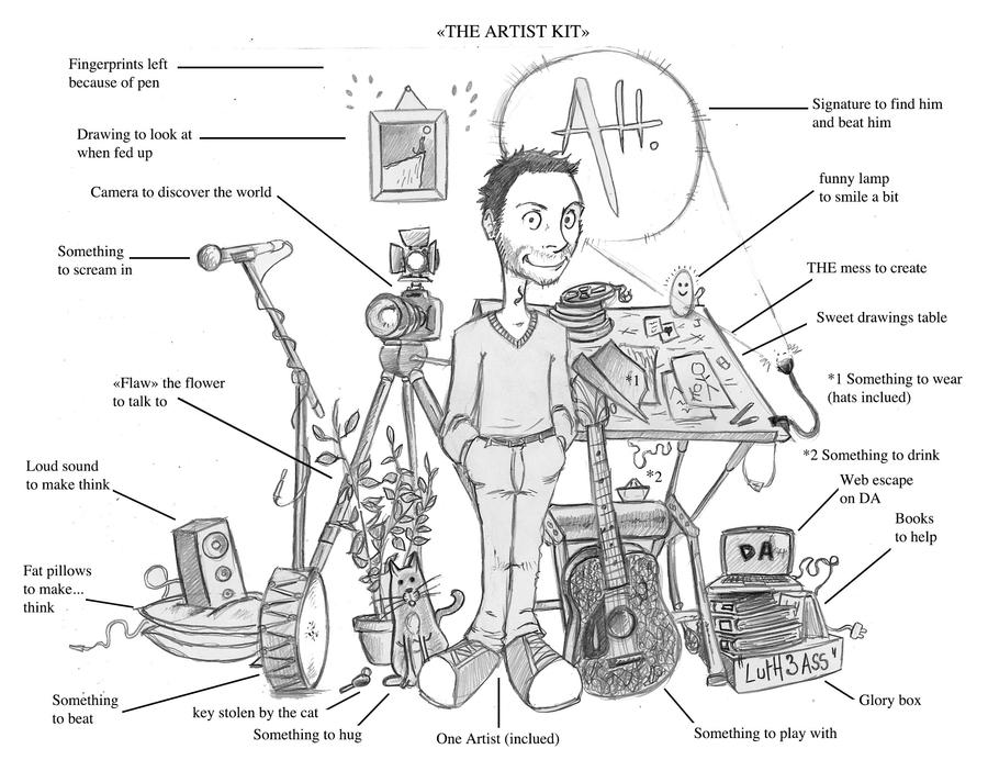 The Artist kit