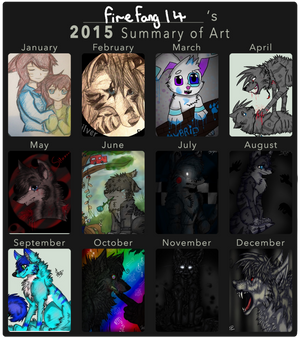 summary of art 2015