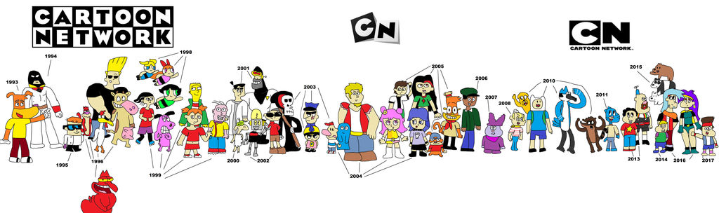 Cartoon Network evolution by CactusFlavoredMilk on DeviantArt