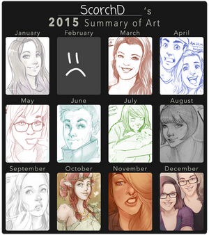 Art Summary for 2015.