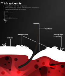 epidermal thickening - red