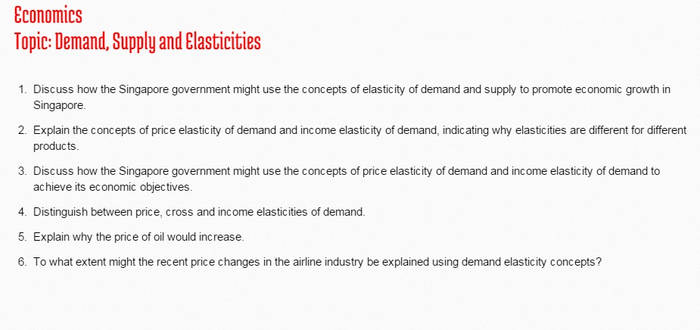 demand curve - economics tuition sg Images High... Explore the Best Jceconomics Art | DeviantArt