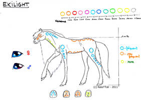 Ekilights - Breed Sheet