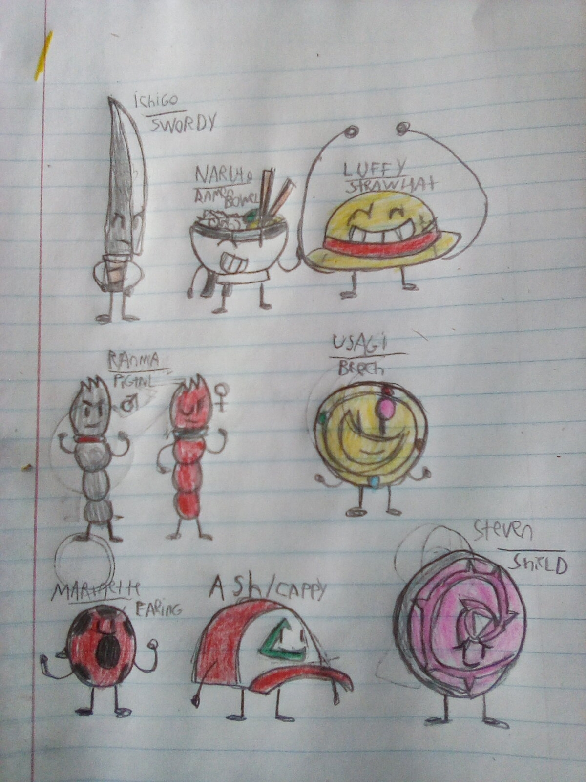 Object Based Characters Characters into objects by psydrawer on DeviantArt