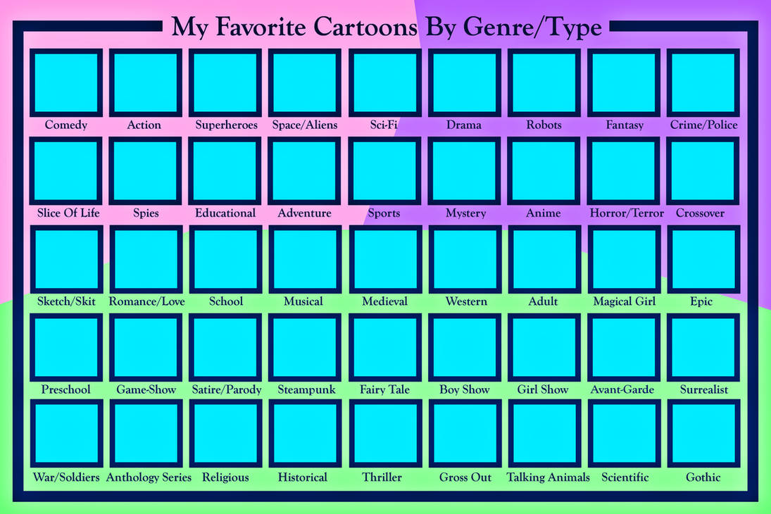My Favorite Cartoons By Genre/Type by NeominationTechno841 on DeviantArt