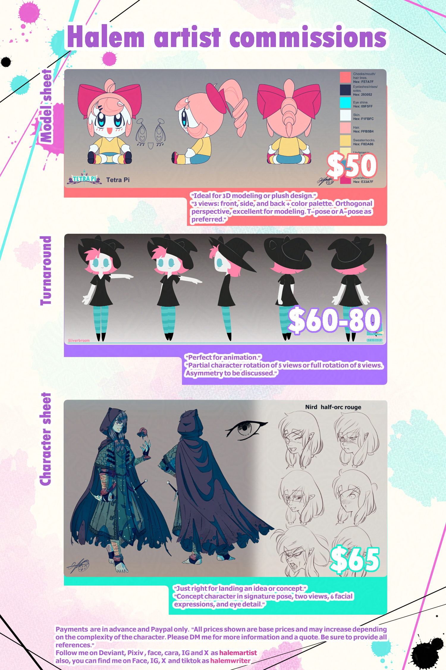 Commissions sheet