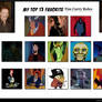 My Top 13 Tim Curry Characters