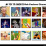 Top 13 Favorite Rob Paulsen Characters
