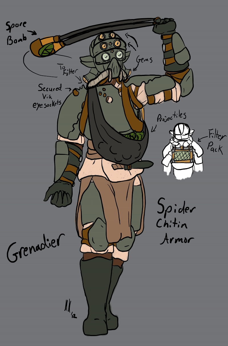DT: Aqrab'Akkar Grenadier by Pitdragon
