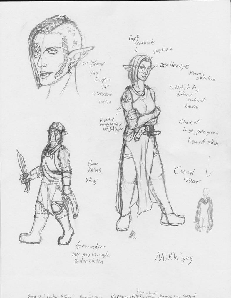 Mikla'yag Aqrab'Akkar by Pitdragon