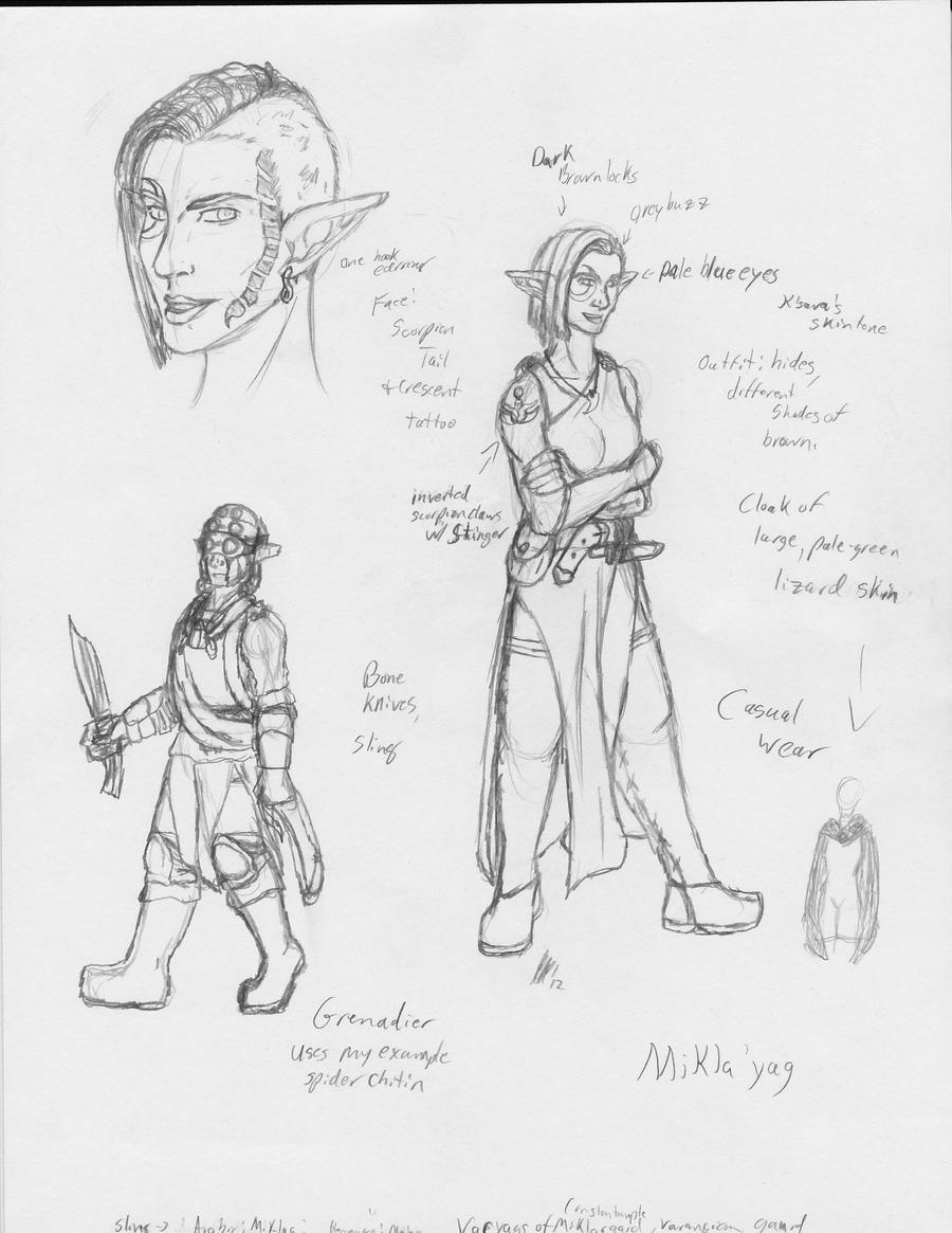 Mikla'yag Aqrab'Akkar by Pitdragon