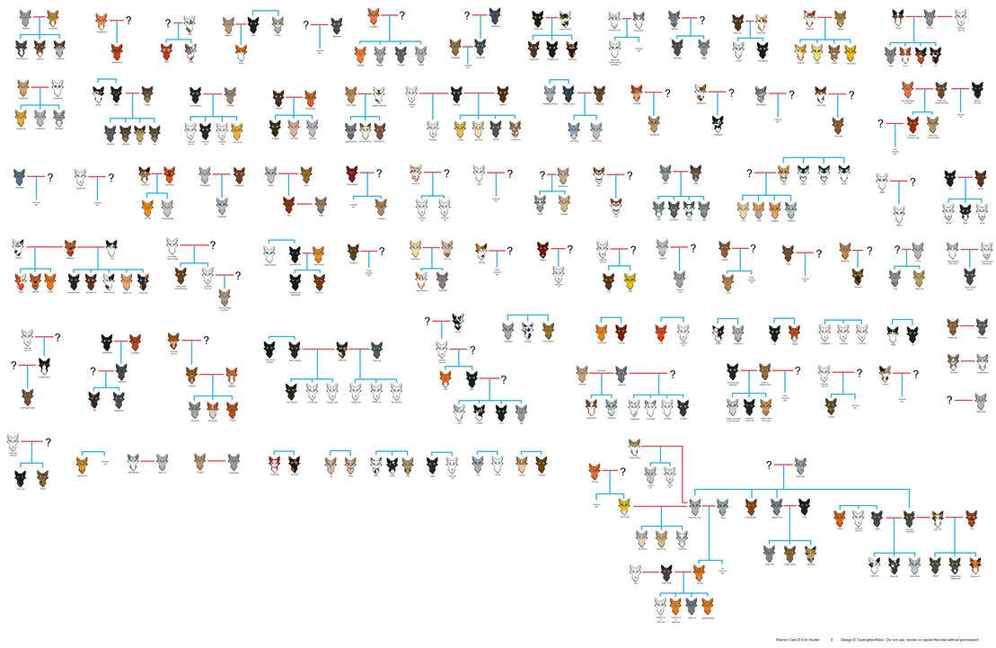 COMPLETE Warriors Family Tree (Part 2) - SPOILERS by Kibui on DeviantArt