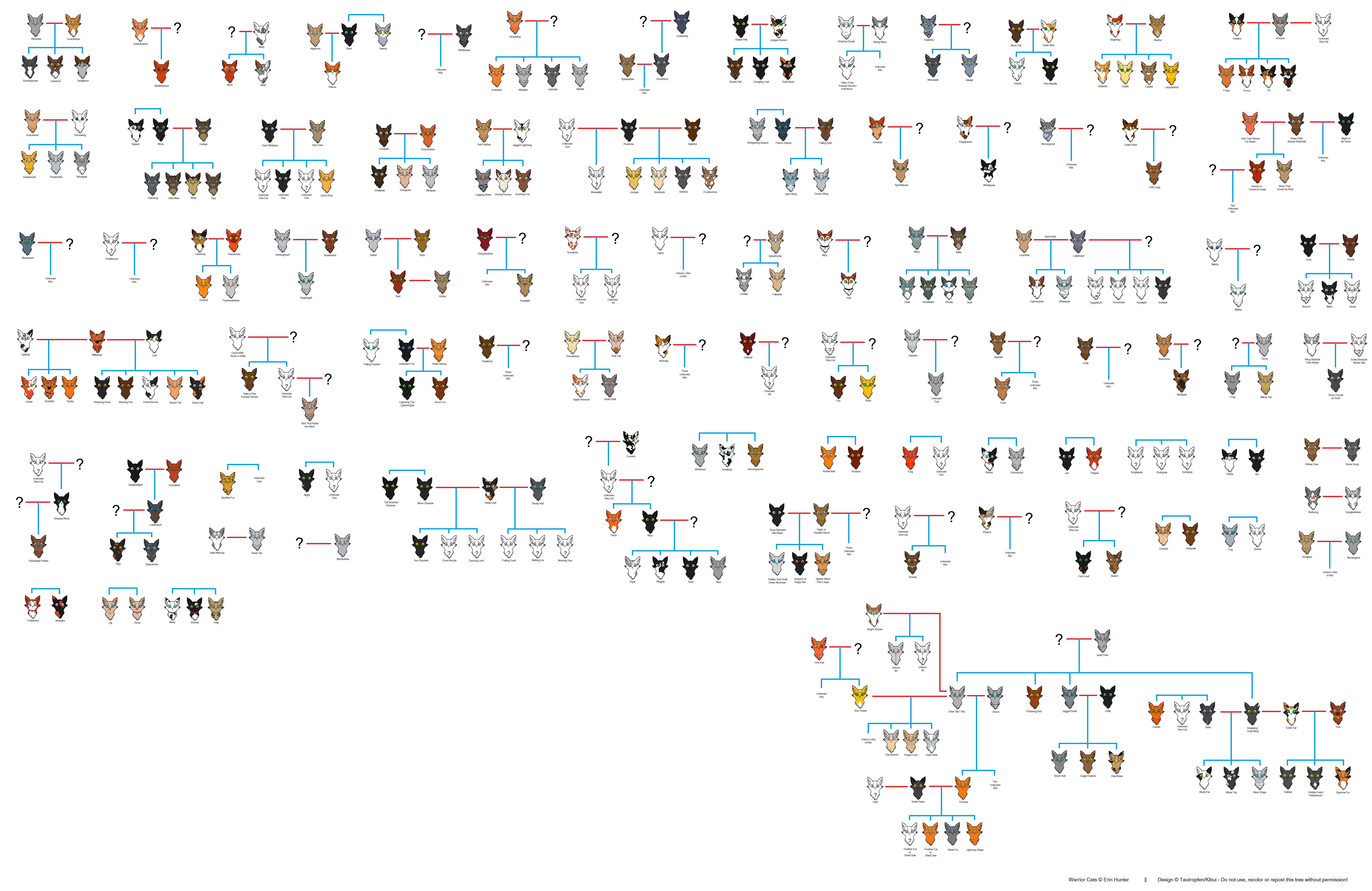 Complete Warriors Family Tree Part 2 Spoilers By Kibui On Deviantart Complete Warriors Family Tree Part 2 Spoilers By Kibui On Deviantart