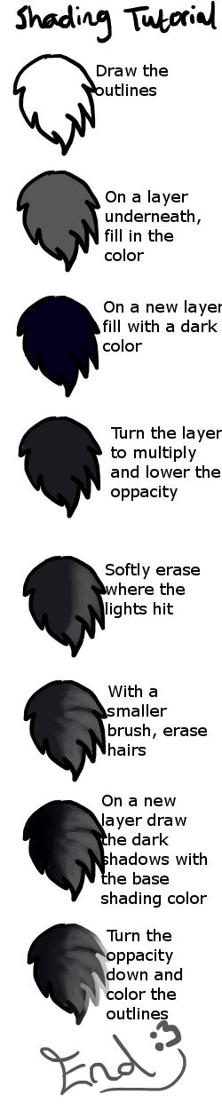 Soft shading tutorial by baltobud8 on DeviantArt