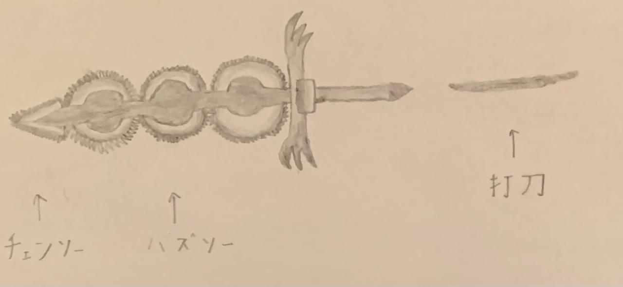 Buzzsaw chainsaw Greatsword with Katana reference by Thinslash on ...
