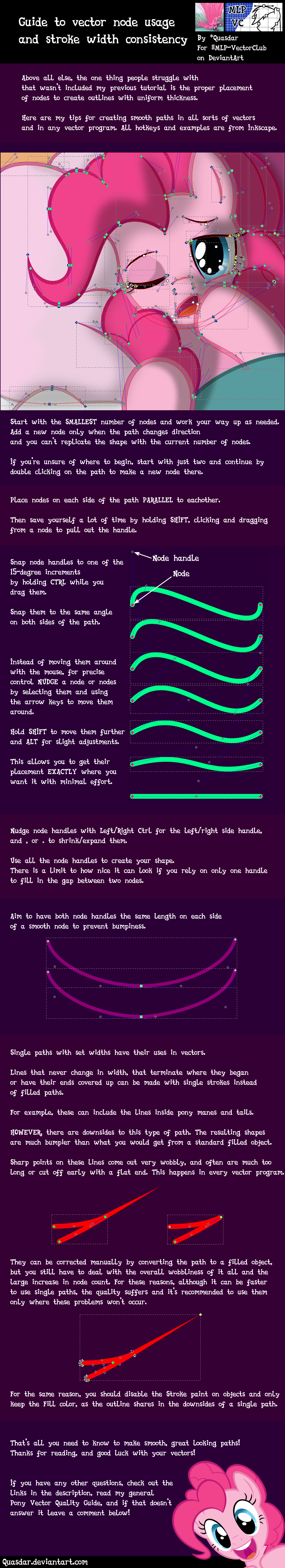 Vector Guide #2: Nodes and outlines