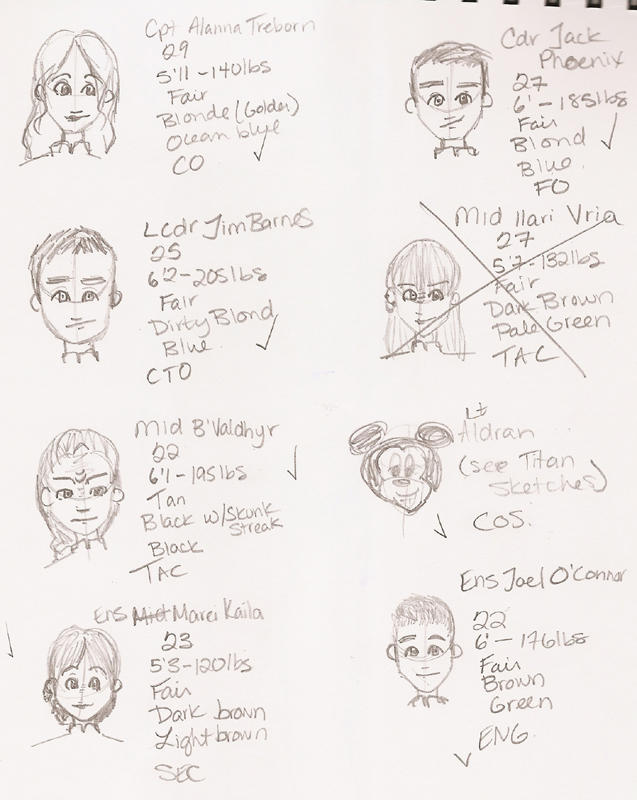 Drake Character Sketches 1 by crimsondrea on DeviantArt