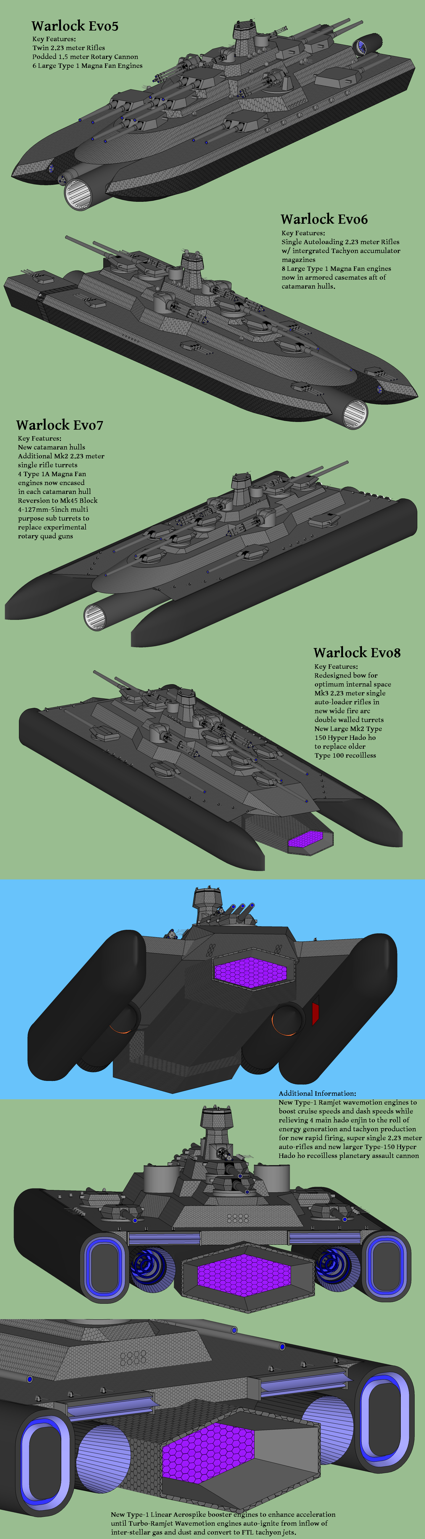 Warlock Evolution Evo-5 thru 8