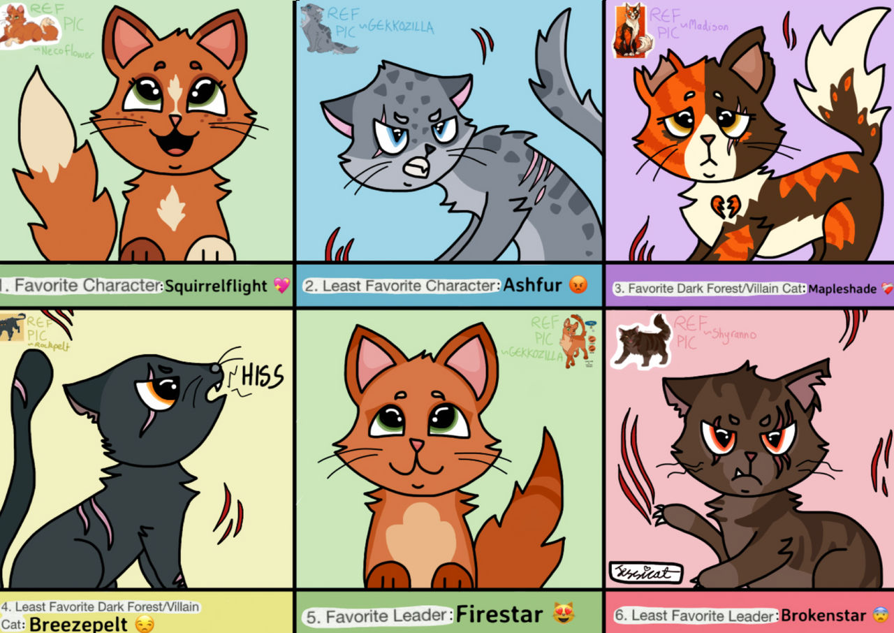 Book/movie characters as warrior cats #2 (info in comments) : r/WarriorCats