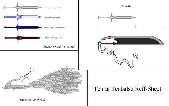 Tenrai Tenbatsu Reff-sheet