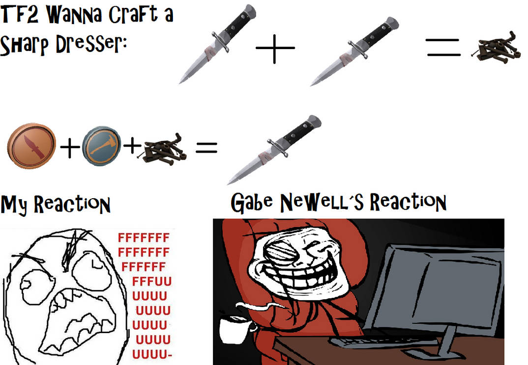 Tf2 Crafting Story By Noflu On Deviantart