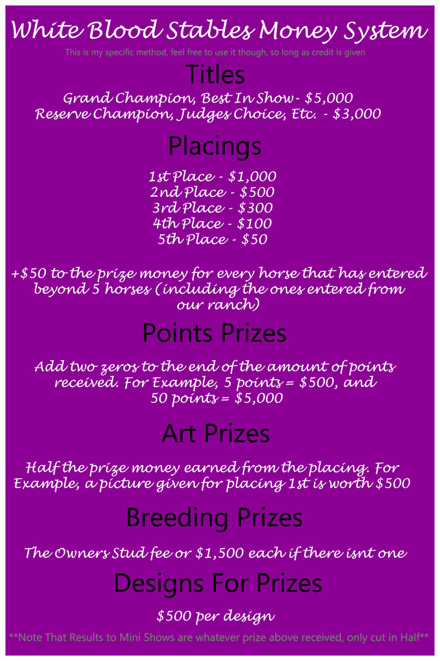 White Blood Stables Money System